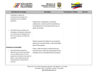 Identificación de riesgos                                     Estrategias                             Participantes / Aliados   Recursos

       actividades y mejorar los
       mecanismos para trabajar con
       estudiantes con necesidades
       especiales.
                                                Implementar investigación y proyectos
                                                colaborativos sobre solución de problemas y
                                                necesidades de la comunidad, dentro de sus
                                                planes de estudio.
   o Hace falta evaluar y fortalecer las
     estrategias y actividades relacionada
     con los procesos de integración de
     TIC en los proyectos de vida de los
     estuantes.

                                                Planear sesiones de trabajo con la escuela de
                                                padres que le permita llevar a cabo actividades
                                                dentro del proyecto.
Proyección a la comunidad
                                                Llevar a cabo encuestas y evaluaciones que
   o Hace falta diseñar programas               permitan hacer analisis de la percepción de los
     especifico que oriente a los padres        miembros de la comunidad frente al proyecto.
     en el uso efectivo de las TIC, que
     puede estar vinculado a la escuela de
     padres. Que tengan procesos de
     sistematización y mejoramiento
     continuo


                                      Calle 43 No. 57-14 Centro Administrativo Nacional, CAN, Bogotá, D.C. Colombia
                                                    Conmutador: (057) (1) 222 2800 - Fax (057) (1) 222 4963
                                                                  www.mineducacion.gov.co
 
