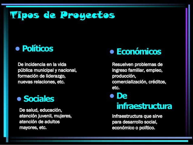 Gestion comunitaria de proyectos Aurora Cubías
