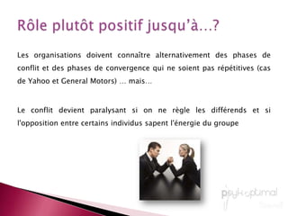 Le conflit est donc un processus qui prend forme lorsqu’une partie perçoit qu’une autre partie vient d’ (ou va) affecter négativement une chose à laquelle elle tientC’est une situation de désaccord ou d’antagonisme entre acteursCette situation résulte de la perception d’un différend en matière de :Ressources