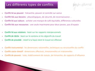 La confrontation à l’autre n’est pas toujours de tout repos« Il y a autant de centres du monde que d’individus sur terre et même ce qui est présenté comme de l’altruisme profite à son auteur » M. RingenbachDéfinir globalement