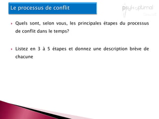 L'une des personnes croit qu’elle est empêchée d'atteindre son but par les attitudes ou le comportement de l'autre. Les conflits s'enveniment et se prolongent parce que les personnes concernées se sentent menacées, deviennent méfiantes et qu'elles réduisent alors la communication.Chacune nourrit de l'hostilité pour l'autre et la perçoit comme un ennemi; des distorsions de la perception s'installent renforçant la situation de conflit.        Rôle plutôt négatif