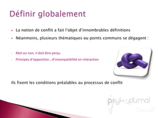 Les types de conflitsAnalyse du conflitConditions