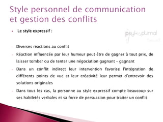 Les différentes sources de conflit On peut distinguer des facteurs qui seront déclenchants, favorisants, renforçants le conflit. Ils peuvent aussi être internes ou externes.Cette étape 1 fait référence aux conditions propices à l’éclosion d’un conflit. Elles n’y mènent pas forcément !!