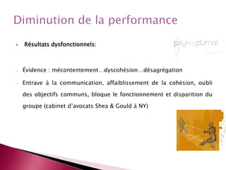 compatibilité membres/objectifs