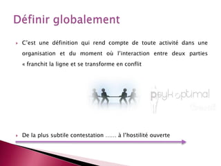 Processus de conflit