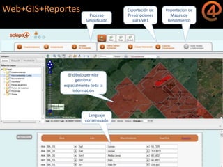 La gestión del conocimiento en la agricultura por sitio específico