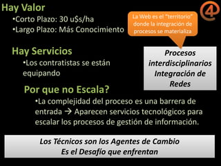 La gestión del conocimiento en la agricultura por sitio específico