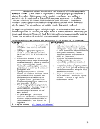 12
ensemble de résultats possibles (avec leur probabilité d’occurrence respective)
Données à la sortie : @Risk fournit un large éventail d’options graphiques pour interpréter et
présenter les résultats : histogrammes, courbe cumulative, graphiques « area and line »,
corrélation entre les inputs, analyse de sensibilité, analyse de scénario, etc. Les graphiques
« overlay » permettent de comparer plusieurs résultats sur un seul graph. Il est également
possible de créer des graphiques sommaires qui expose le risque sur un échelle de temps ou
entre les outputs. Tous les graphiques peuvent être exportés directement vers Excel.
@Risk produit également un rapport statistique complet des simulations et donne accès à tous
les données générées. La fonction Quick Report permet de produire facilement un one-page, pré
formater, prêt à imprimer. Un rapport Quick Reports inclus les graphiques cumulatifs, les cartes
Tornado pour les analyses de sensibilité, histogrammes et les statistiques sommaires.
Système d’opération : MS Windows 2000, MS Windows 95, MS Windows 98, MS Windows NT.
Avantages
• Possède tous les caractéristiques de @Risk 4.0.
• @Risk peut évaluer n’importe quel type de
risque.
• @Risk peut s’appliquer à n’importe quel
modèle ou situation défini dans un tableur
Microsoft Excel ou plan de travail Microsoft
Project.
• Les utilisateurs débutants de Excel ou de
Project peuvent être en mesure de modifier les
modèles et les scénarios présenté en échantillon
ou de créer un modèle à partir de zéro.
Toutefois les modèles complexes nécessitent
préférablement un haut niveau de connaissance
par rapport à Excel.
• @Risk permet de simuler un éventail de
variantes afin d’identifier la meilleure solution
concernant les scénarios individuels et les
processus de business. @Risk utilise une
variété de techniques d’analyse et permet
l’implémentation de différents paramètres au
sein des scénarios « Et-Si? ».
• Variété d’outputs graphiques qui permet une
visualisation efficace et claire qui s’adapte sur-
mesure aux besoins de l’utilisateur.
Présentation rapide et commune (the new
Quick Reports)
• Le @Risk Developer’s Kit facilite les
interactions de l’utilisateur à travers les réseaux
et Internet tout en offrant de contrôle sur les
valeurs des variables d’input identifiées par
l’entreprise.
Inconvénients
• Les produits macro-complémentaire nécessitent
une expertise interne afin de : (1) fournir les
statistiques des « risques usuels » d’ensemble,
(2) fournir les statistiques des « risques usuels »
spécifiques à l’industrie et (3) extraire
l’historique statistique de la compagnie en
matière de « risques usuels »
• La courbe d’apprentissage pour maîtriser
@Risk peut être abrupte étant donné
l’ensemble des possibilités, opportunités et
variantes que logiciel peut générer.
• L’emphase est placé sur les aspects quantitatifs
du risque, les aspects qualitatifs étant relégués à
l’utilisateur (dépendent des perceptions et des
hypothèses de l’utilisateur).
• Danger de surestimer les évaluations du
logiciel (applicable à l’ensemble des logiciels
de support à la décision). L’esprit critique
demeure un outil essentiel.
Source (Site Internet) : http://www.palisade.com/
 