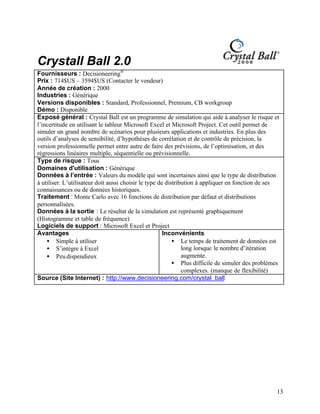 13
Crystall Ball 2.0
Fournisseurs : Decisioneering®
Prix : 714$US – 3594$US (Contacter le vendeur)
Année de création : 2000
Industries : Générique
Versions disponibles : Standard, Professionnel, Premium, CB workgroup
Démo : Disponible
Exposé général : Crystal Ball est un programme de simulation qui aide à analyser le risque et
l’incertitude en utilisant le tableur Microsoft Excel et Microsoft Project. Cet outil permet de
simuler un grand nombre de scénarios pour plusieurs applications et industries. En plus des
outils d’analyses de sensibilité, d’hypothèses de corrélation et de contrôle de précision, la
version professionnelle permet entre autre de faire des prévisions, de l’optimisation, et des
régressions linéaires multiple, séquentielle ou prévisionnelle.
Type de risque : Tous
Domaines d'utilisation : Générique
Données à l’entrée : Valeurs du modèle qui sont incertaines ainsi que le type de distribution
à utiliser. L’utilisateur doit aussi choisir le type de distribution à appliquer en fonction de ses
connaissances ou de données historiques.
Traitement : Monte Carlo avec 16 fonctions de distribution par défaut et distributions
personnalisées.
Données à la sortie : Le résultat de la simulation est représenté graphiquement
(Histogramme et table de fréquence)
Logiciels de support : Microsoft Excel et Project
Avantages
• Simple à utiliser
• S’intègre à Excel
• Peu dispendieux
Inconvénients
• Le temps de traitement de données est
long lorsque le nombre d’itération
augmente.
• Plus difficile de simuler des problèmes
complexes. (manque de flexibilité)
Source (Site Internet) : http://www.decisioneering.com/crystal_ball
 