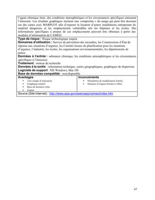 67
l’agent chimique émis, des conditions atmosphériques et les circonstances spécifiques entourant
l’émission. Les résultats graphiques incluent une «empreinte » du nuage qui peut être dessiner
sur des cartes avec MARPLOT afin d’exposer la location d’autres installations entreposant du
matériel dangereux et les emplacements vulnérables tels les hôpitaux et les écoles. Des
informations spécifiques à propos de ces emplacements peuvent être obtenues à partir des
modules d’information de CAMEO.
Type de risque : Risque technologique majeur
Domaines d'utilisation : Service de prévention des incendies, les Commissions d’État de
réponse aux situations d’urgence, les Comités locaux de planification pour les situations
d’urgence, l’industrie, les écoles, les organisations environnementales, les départements de
police
Données à l’entrée : substance chimique, les conditions atmosphériques et les circonstances
spécifiques à l’émission
Traitement : moteur de recherche
Données à la sortie : information technique, cartes géographiques, graphiques de dispersion
Logiciels de support : MS Windows, Mac OS
Base de données compatible : non-disponible
Avantages
• Très simple d’utilisation
• Graphique intuitif
• Base de données riche
• Gratuit
Inconvénients
• Paramètres de modélisation limités
• Distance d’impact limitée à 10km
Source (Site Internet) : http://www.epa.gov/swercepp/cameo/index.htm
 