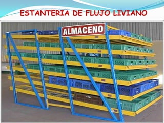 ESTANTERIA DE FLUJO LIVIANO
 
