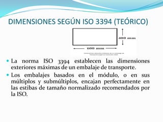 DIMENSIONES SEGÚN ISO 3394 (TEÓRICO)
 La norma ISO 3394 establecen las dimensiones
exteriores máximas de un embalaje de transporte.
 Los embalajes basados en el módulo, o en sus
múltiplos y submúltiplos, encajan perfectamente en
las estibas de tamaño normalizado recomendados por
la ISO.
 
