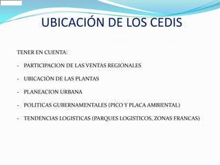 UBICACIÓN DE LOS CEDIS
TENER EN CUENTA:
- PARTICIPACION DE LAS VENTAS REGIONALES
- UBICACIÓN DE LAS PLANTAS
- PLANEACION URBANA
- POLITICAS GUBERNAMENTALES (PICO Y PLACA AMBIENTAL)
- TENDENCIAS LOGISTICAS (PARQUES LOGISTICOS, ZONAS FRANCAS)
 