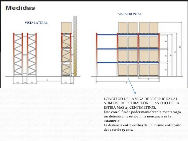 Gestion de almacenamiento 2013 completa