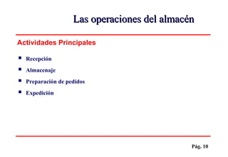 Pág. 10
 Recepción
 Almacenaje
 Preparación de pedidos
 Expedición
Actividades Principales
Las operaciones del almacénLas operaciones del almacén
 
