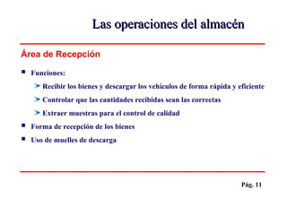 Pág. 11
 Funciones:
Recibir los bienes y descargar los vehículos de forma rápida y eficiente
Controlar que las cantidades recibidas sean las correctas
Extraer muestras para el control de calidad
 Forma de recepción de los bienes
 Uso de muelles de descarga
Área de Recepción
Las operaciones del almacénLas operaciones del almacén
 