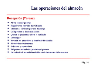 Pág. 14
 Abrir /cerrar puertas
 Registrar la entrada del vehículo
 Llamar al vehículo para la descarga
 Comprobar la documentación
 Quitar el precinto y abrir el vehículo
 Descargar
 Revisar los productos y controlar la calidad
 Firmar los documentos
 Paletizar y repaletizar
 Etiquetar materiales/ productos/ paletas
 Introducir el material recibido en el sistema de información
Recepción (Tareas)
Las operaciones del almacénLas operaciones del almacén
 