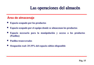 Pág. 15
 Espacio ocupado por los productos
 Espacio ocupado por el equipo donde se almacenan los productos
 Espacio necesario para la manipulación y acceso a los productos
(Pasillos)
 Pasillos transversales
 Ocupación real: 25-35% del espacio cúbico disponible
Área de almacenaje
Las operaciones del almacénLas operaciones del almacén
 