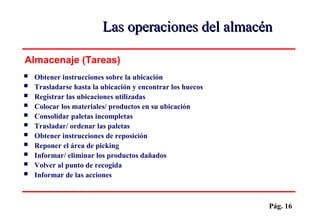 Pág. 16
 Obtener instrucciones sobre la ubicación
 Trasladarse hasta la ubicación y encontrar los huecos
 Registrar las ubicaciones utilizadas
 Colocar los materiales/ productos en su ubicación
 Consolidar paletas incompletas
 Trasladar/ ordenar las paletas
 Obtener instrucciones de reposición
 Reponer el área de picking
 Informar/ eliminar los productos dañados
 Volver al punto de recogida
 Informar de las acciones
Almacenaje (Tareas)
Las operaciones del almacénLas operaciones del almacén
 