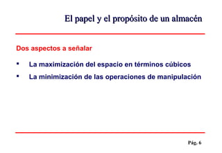 Pág. 6
 La maximización del espacio en términos cúbicos
 La minimización de las operaciones de manipulación
Dos aspectos a señalar
El papel y el propósito de un almacénEl papel y el propósito de un almacén
 