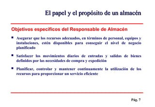 Pág. 7
 Asegurar que los recursos adecuados, en términos de personal, equipos y
instalaciones, estén disponibles para conseguir el nivel de negocio
planificado
 Satisfacer los movimientos diarios de entradas y salidas de bienes
definidos por las necesidades de compra y expedición
 Planificar, controlar y mantener continuamente la utilización de los
recursos para proporcionar un servicio eficiente
Objetivos específicos del Responsable de Almacén
El papel y el propósito de un almacénEl papel y el propósito de un almacén
 
