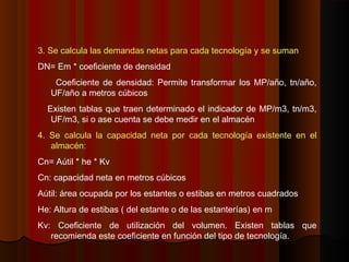 3. Se calcula las demandas netas para cada tecnología y se suman
DN= Em * coeficiente de densidad
Coeficiente de densidad: Permite transformar los MP/año, tn/año,
UF/año a metros cúbicos
Existen tablas que traen determinado el indicador de MP/m3, tn/m3,
UF/m3, si o ase cuenta se debe medir en el almacén
4. Se calcula la capacidad neta por cada tecnología existente en el
almacén:
Cn= Aútil * he * Kv
Cn: capacidad neta en metros cúbicos
Aútil: área ocupada por los estantes o estibas en metros cuadrados
He: Altura de estibas ( del estante o de las estanterías) en m
Kv: Coeficiente de utilización del volumen. Existen tablas que
recomienda este coeficiente en función del tipo de tecnología.
 