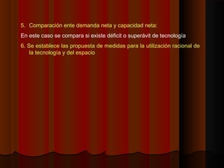 5. Comparación ente demanda neta y capacidad neta:
En este caso se compara si existe déficit o superávit de tecnología
6. Se establece las propuesta de medidas para la utilización racional de
la tecnología y del espacio
 