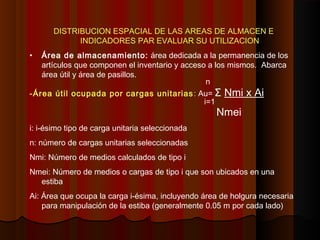 DISTRIBUCION ESPACIAL DE LAS AREAS DE ALMACEN E
INDICADORES PAR EVALUAR SU UTILIZACION
• Área de almacenamiento: área dedicada a la permanencia de los
artículos que componen el inventario y acceso a los mismos. Abarca
área útil y área de pasillos.
-Área útil ocupada por cargas unitarias: Au= Ʃ Nmi x Ai
Nmei
i: i-ésimo tipo de carga unitaria seleccionada
n: número de cargas unitarias seleccionadas
Nmi: Número de medios calculados de tipo i
Nmei: Número de medios o cargas de tipo i que son ubicados en una
estiba
Ai: Área que ocupa la carga i-ésima, incluyendo área de holgura necesaria
para manipulación de la estiba (generalmente 0.05 m por cada lado)
n
i=1
 