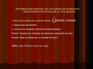 DISTRIBUCION ESPACIAL DE LAS AREAS DE ALMACEN E
INDICADORES PAR EVALUAR SU UTILIZACION
- Área útil ocupada por estante= Aue= Ʃ Nmodi x Amodi
i: i-ésimo tipo de estante
n: numero de estantes diferentes seleccionados
Nmodi: Número de módulos de estantes calculados de tipo i
Amodi: Área ocupada por un esante del tipo i
AREA UTIL TOTAL= Aut= Au +Aue
i=1
n
 