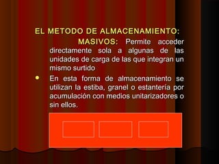 EL METODO DE ALMACENAMIENTO:EL METODO DE ALMACENAMIENTO:
MASIVOS:MASIVOS: Permite accederPermite acceder
directamente sola a algunas de lasdirectamente sola a algunas de las
unidades de carga de las que integran ununidades de carga de las que integran un
mismo surtidomismo surtido
 En esta forma de almacenamiento seEn esta forma de almacenamiento se
utilizan la estiba, granel o estantería porutilizan la estiba, granel o estantería por
acumulación con medios unitarizadores oacumulación con medios unitarizadores o
sin ellos.sin ellos.
 