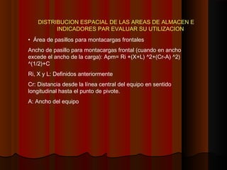 DISTRIBUCION ESPACIAL DE LAS AREAS DE ALMACEN E
INDICADORES PAR EVALUAR SU UTILIZACION
• Área de pasillos para montacargas frontales
Ancho de pasillo para montacargas frontal (cuando en ancho
excede el ancho de la carga): Apm= Ri +(X+L) ^2+(Cr-A) ^2)
^(1/2)+C
Ri, X y L: Definidos anteriormente
Cr: Distancia desde la línea central del equipo en sentido
longitudinal hasta el punto de pivote.
A: Ancho del equipo
 