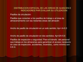 DISTRIBUCION ESPACIAL DE LAS AREAS DE ALMACEN E
INDICADORES PAR EVALUAR SU UTILIZACION
Pasillos de circulación:
Pasillos que conectan a los pasillos de trabajo o al área de
almacenamiento con las restantes áreas del almacén
Ancho de pasillo de circulación en un solo sentido: Ap= A+0.3
Ancho de pasillo de circulación en dos sentidos: Ap=2A+0.6
Pasillos de inspección o seguridad: Para el tránsito del personal
que trabaja en los almacenes para garantizar el acceso necesario
en caso de inspección, accidentes, incendios., como mínimo son
0.6 m
 