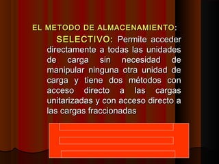 EL METODO DE ALMACENAMIENTOEL METODO DE ALMACENAMIENTO ::
SELECTIVO:SELECTIVO: Permite accederPermite acceder
directamente a todas las unidadesdirectamente a todas las unidades
de carga sin necesidad dede carga sin necesidad de
manipular ninguna otra unidad demanipular ninguna otra unidad de
carga y tiene dos métodos concarga y tiene dos métodos con
acceso directo a las cargasacceso directo a las cargas
unitarizadas y con acceso directo aunitarizadas y con acceso directo a
las cargas fraccionadaslas cargas fraccionadas
 