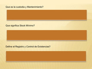 Que es la custodia y Mantenimiento?
Que significa Stock Mínimo?
Define el Registro y Control de Existencias?
 