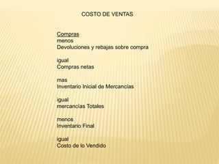 Compras
menos
Devoluciones y rebajas sobre compra
igual
Compras netas
mas
Inventario Inicial de Mercancías
igual
mercancías Totales
menos
Inventario Final
igual
Costo de lo Vendido
COSTO DE VENTAS
 