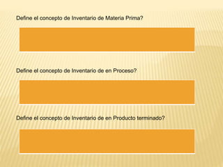 Define el concepto de Inventario de Materia Prima?
Define el concepto de Inventario de en Proceso?
Define el concepto de Inventario de en Producto terminado?
 