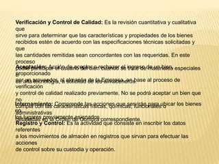Verificación y Control de Calidad: Es la revisión cuantitativa y cualitativa
que
sirve para determinar que las características y propiedades de los bienes
recibidos estén de acuerdo con las especificaciones técnicas solicitadas y
que
las cantidades remitidas sean concordantes con las requeridas. En este
proceso
podrá participar el usuario del bien cuando se trate de materiales especiales
o
de alta tecnología, a solicitud de los almaceneros.
Aceptación: Acción de aceptar o rechazar el ingreso de un bien,
proporcionado
por un proveedor, al almacén de la Empresa, en base al proceso de
verificación
y control de calidad realizado previamente. No se podrá aceptar un bien que
no
cumpla con las características físicas, químicas, funcionales o
administrativas
detalladas en la Orden de Compra correspondiente.
Internamiento: Comprende las acciones que servirán para ubicar los bienes
en
los lugares previamente asignados.
Registro y Control: Es la actividad que consiste en inscribir los datos
referentes
a los movimientos de almacén en registros que sirvan para efectuar las
acciones
de control sobre su custodia y operación.
 