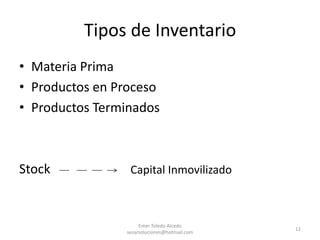 Tipos de InventarioMateria PrimaProductos en ProcesoProductos TerminadosStock   Emer Toledo Alcedo sesarsoluciones@hotmail.com12Capital Inmovilizado