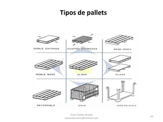 Elementos de AlmacenajeESTANTERIAS LIGERAS	Diseñadas para almacenar objetos de tamaño pequeño y de peso por unidad menor a 30 kg. para almacenar.	Pueden utilizarse para almacenar productos no paletizados, lo que implica (des)cargar manualmente.	Habitualmente son de perfil ranurado y tablero aglomerado.Emer Toledo Alcedo sesarsoluciones@hotmail.com38