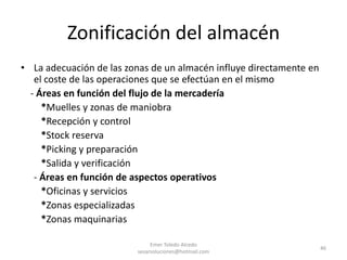 Estanterías Compactas Sistema DinámicoEstanterías móvilesEmer Toledo Alcedo sesarsoluciones@hotmail.com41