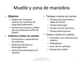 Estanterías Móviles    Carrusel HorizontalEstanterías Móviles     Carrusel VerticalEmer Toledo Alcedo sesarsoluciones@hotmail.com44