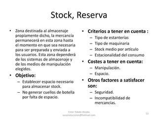 Emer Toledo Alcedo sesarsoluciones@hotmail.com48El diseño de la plantaRECEPCIÓNEXPEDICIÓNRECEPCIÓNEXPEDICIÓNPREP/PEDIDOSPREP/PEDIDOSALMACENAJEALMACENAJEDISEÑO EN FORMA DE TDISEÑO EN FORMA DE UPREP.PEDIDOSALMACENAJEEXPEDICIÓNRECEPCIÓNDISEÑO EN FORMA DE I