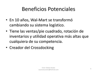 En 10 años, Wal-Mart se transformó cambiando su sistema logístico.Tiene las ventas/pie cuadrado, rotación de inventarios y utilidad operativa más altas que cualquiera de su competencia.Creador del CrossdockingEmer Toledo Alcedo sesarsoluciones@hotmail.com6Beneficios Potenciales