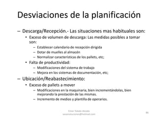 Descarga y Recepción/Control CargaOBJETIVOSAgilizar el proceso de entrada en almacén.Garantizar calidad y cantidad del 100% de productos.Funcionamiento en tiempo realMEDIDAS QUE SE PUEDEN ADOPTARCódigo de barrasCalendario descargaSistema informaciónVENTAJASDisminuir costes operativos en almacén central.Disposición inmediata de mercancía recepcionada.Mejor control de stocks.Disminución de diferencias de inventario.Emer Toledo Alcedo sesarsoluciones@hotmail.com77