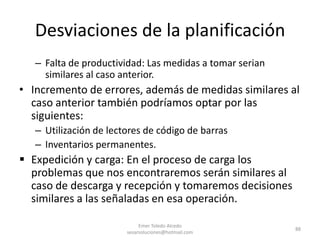 Preparación de pedidosOBJETIVOSDisminución de tiempo de preparación de pedidos.Eliminación de erroresMEDIDASCalendario preparaciónSistema preparaciónAplicaciones informáticasCódigo de barrasSistema vía radioVENTAJASDisminución costes operativosMejoras calidad servicio al cliente.Emer Toledo Alcedo sesarsoluciones@hotmail.com79
