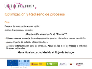 Optimización y Rediseño de procesos
Caso
Empresa de importación y exportación
Análisis de procesos de almacén:
¿Qué función desempeña el “Pinche”?
• Liberar zonas de embalaje de palets preparados, pesarlos y llevarlos a zona de expedición.
• Abastecimiento de material a los embaladores.
• Asegurar estandarización zona de embalaje. Apoyo en los picos de trabajo a embalaje.
Resolver incidencias.
Garantiza la continuidad de el flujo de trabajo
 