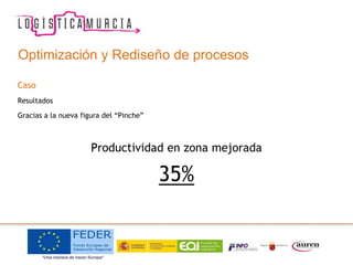 Optimización y Rediseño de procesos
Caso
Resultados
Gracias a la nueva figura del “Pinche”
Productividad en zona mejorada
35%
 