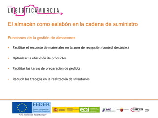 20
El almacén como eslabón en la cadena de suministro
Funciones de la gestión de almacenes
• Facilitar el recuento de materiales en la zona de recepción (control de stocks)
• Optimizar la ubicación de productos
• Facilitar las tareas de preparación de pedidos
• Reducir los trabajos en la realización de inventarios
 
