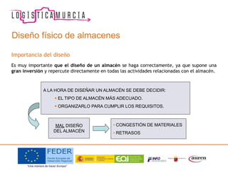 Diseño físico de almacenes
Importancia del diseño
Es muy importante que el diseño de un almacén se haga correctamente, ya que supone una
gran inversión y repercute directamente en todas las actividades relacionadas con el almacén.
MAL DISEÑO
DEL ALMACÉN
• CONGESTIÓN DE MATERIALES
• RETRASOS
A LA HORA DE DISEÑAR UN ALMACÉN SE DEBE DECIDIR:
 EL TIPO DE ALMACÉN MÁS ADECUADO.
 ORGANIZARLO PARA CUMPLIR LOS REQUISITOS.
 