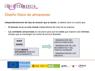 Independientemente del tipo de almacén que se diseñe, se deberá tener en cuenta que:
• El almacén no es un ente aislado independiente del resto de las empresa
• Las cantidades almacenadas se calcularan para que los costes que originen sean mínimos;
siempre que se mantengan los niveles de servicio deseados
• MINIMIZACIÓN DEL
ESPACIO EMPLEADO.
• MINIMIZACIÓN DE LOS
MOVIMIENTOS Y DEL
TRÁFICO INTERIOR.
• MINIMIZACIÓN DE LOS
RIESGOS.
BUEN
DISEÑO
EXIGE MENOS
ESFUERZOS PARA SU
FUNCIONAMIENTO
Diseño físico de almacenes
 
